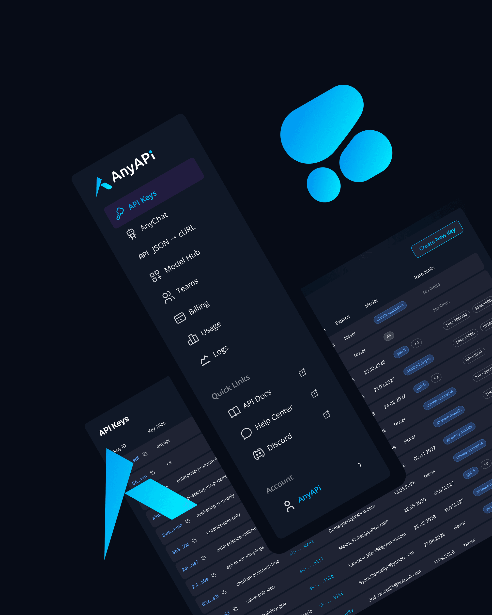 Cohere: Command R | AnyAPI.ai