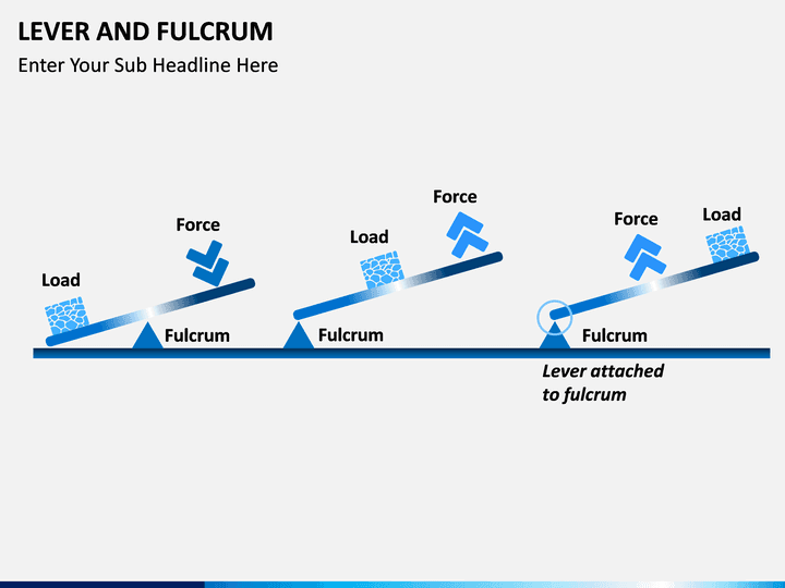 Lever and Fulcrum PowerPoint and Google Slides Template - PPT Slides