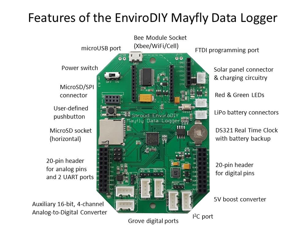 EnviroDIY Mayfly Data Logger - Hardware bazaar - Hiveeyes