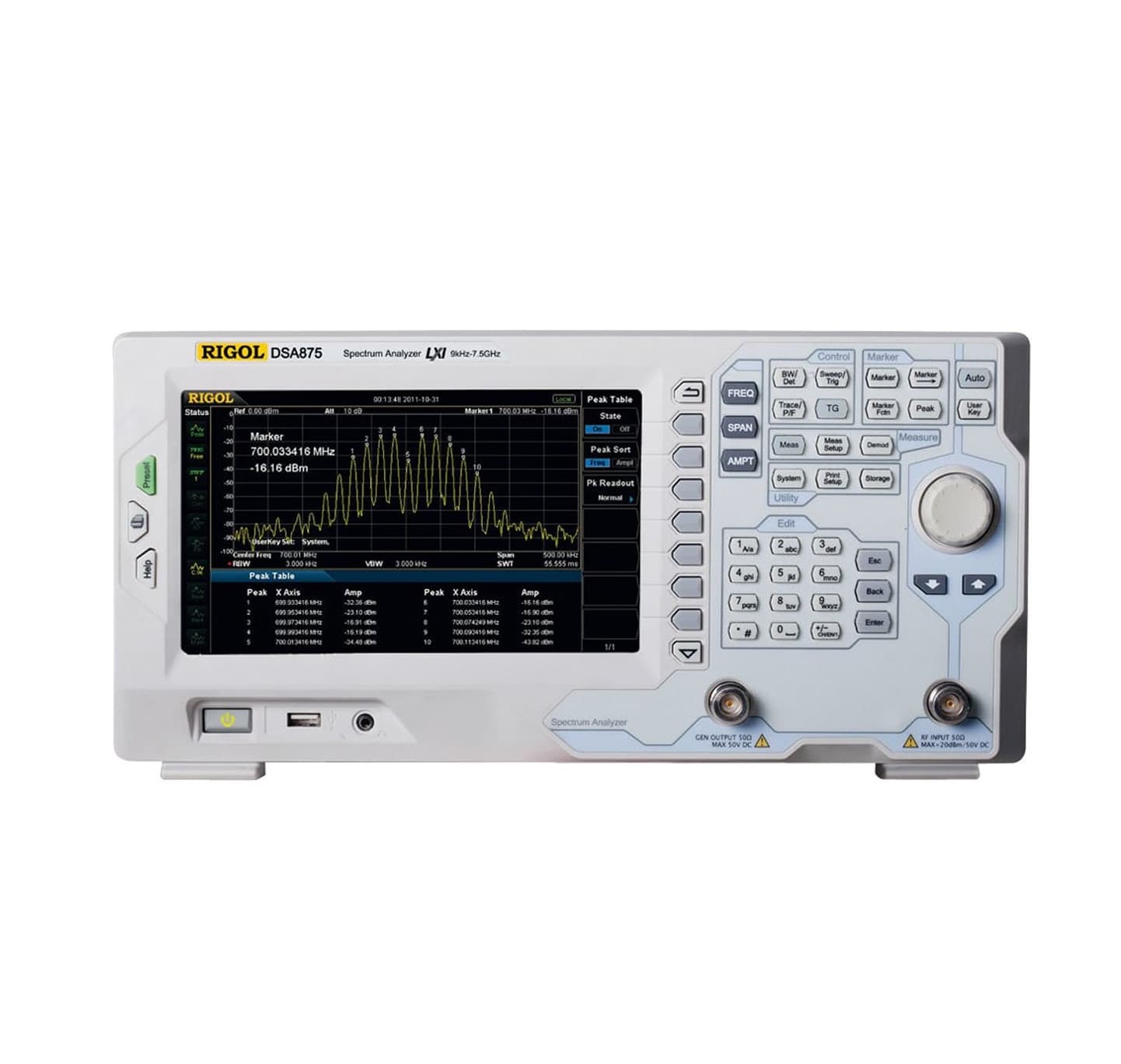 Rigol DSA875 | 9 kHz to 7.5 GHz Spectrum analyzer – Coral-i Solutions