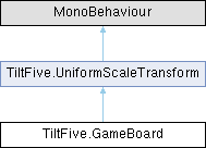 Tilt Five Unity API: TiltFive.GameBoard Class Reference