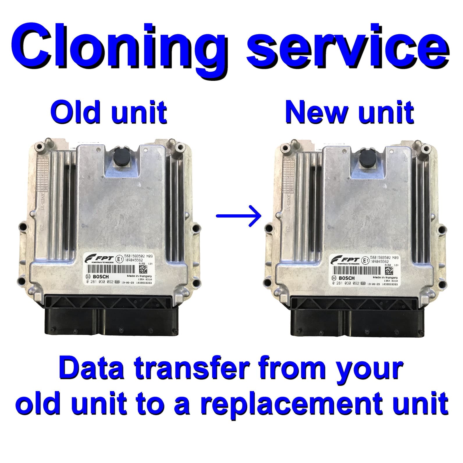 Bosch EDC17 Diesel ECU