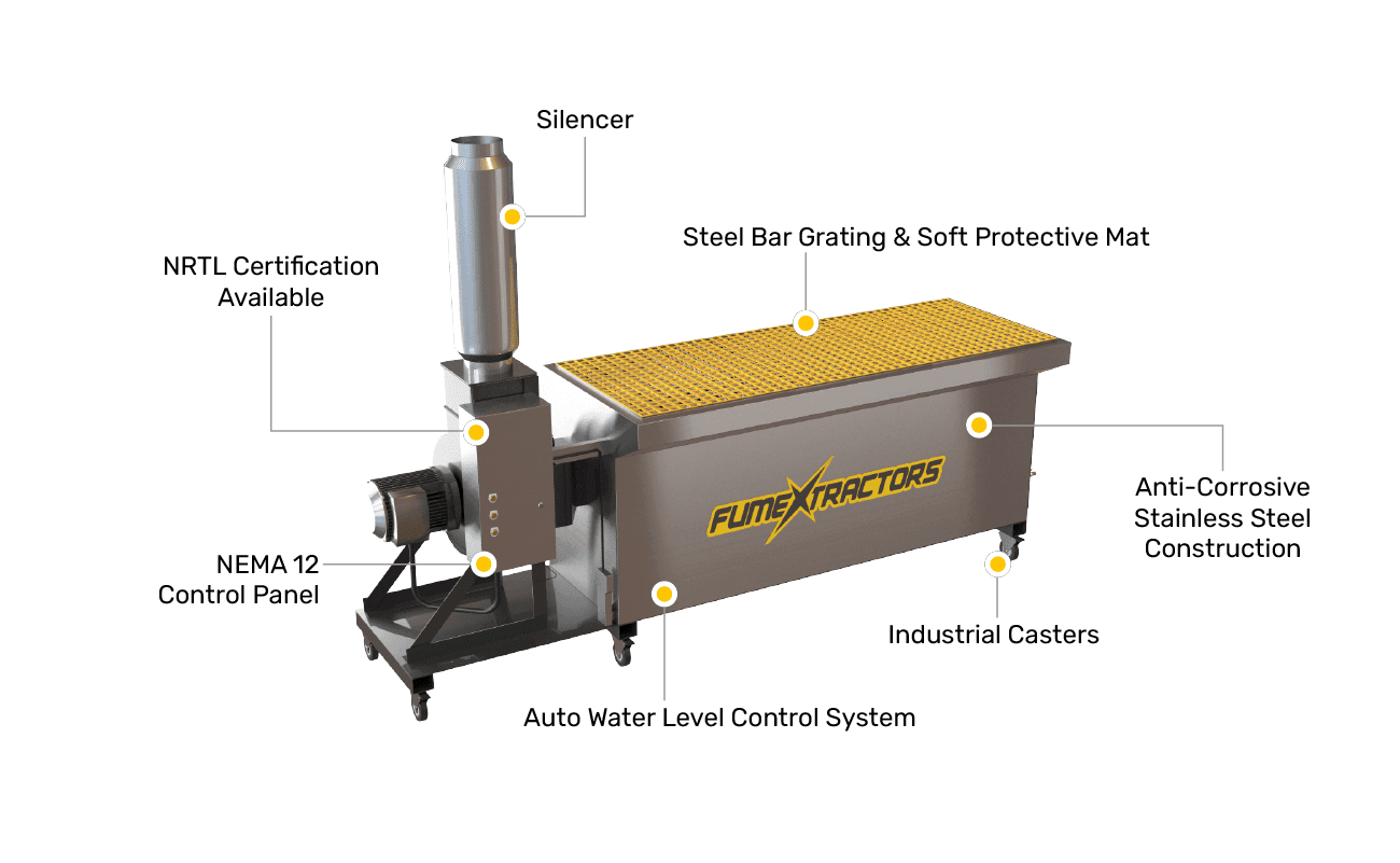 Wet Downdraft Tables | Wet Downdraft Bench | Fume Xtractors