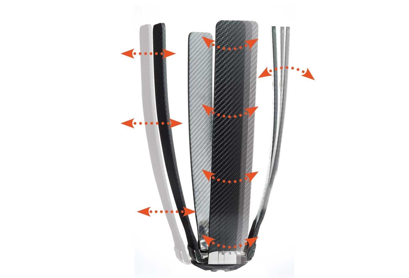 Custom Infinite Socket | LIM Innovations