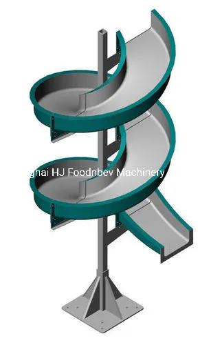 Gravity Spiral Chute Applications Efficient and Effective Design Spiral ...