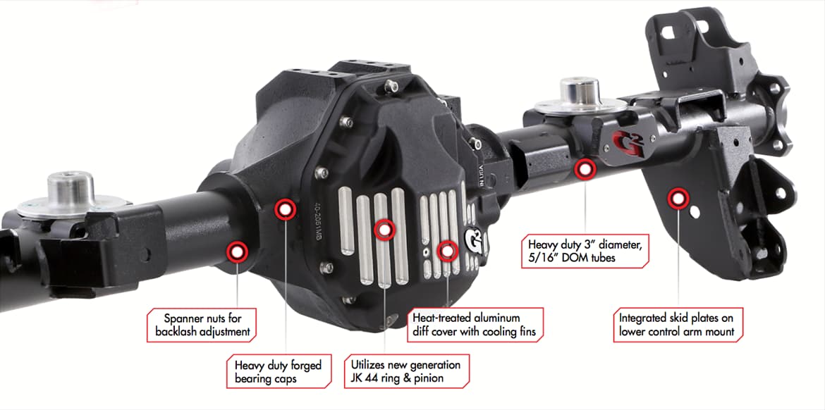 Welcome to Bandit OffRoad-Jeep JK Axle, Driveline, Steering and Components