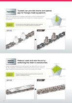 Tsubaki Integrated Attachment Chains - Tsubakimoto Chain - PDF Catalogs ...