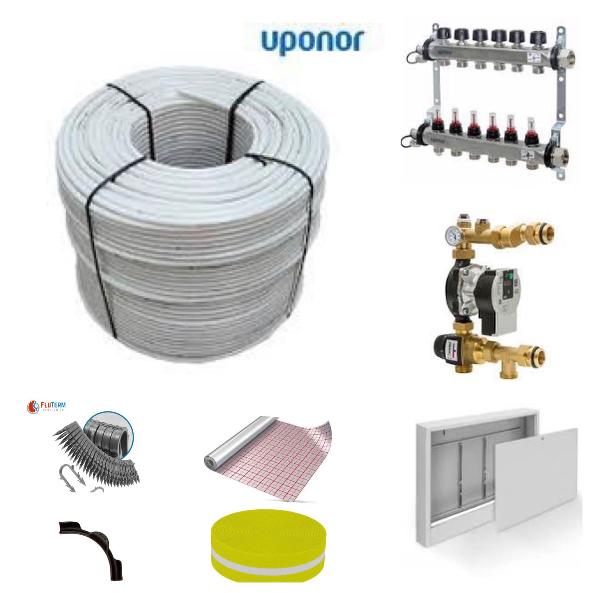 Complete Uponor 60m2 underfloor heating package - Innovative Heating