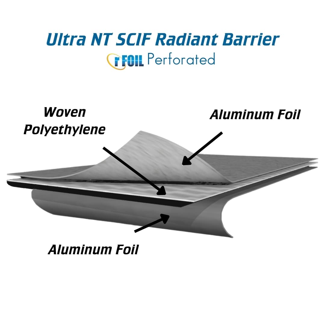 rFOIL® Ultra NT Perforated SCIF Radiant Barrier - 500 sq ft - LBA One ...