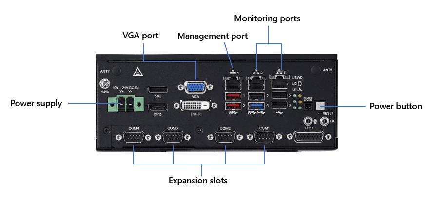 Dell Edge 5200 (E500) - Microsoft Defender for IoT | Microsoft Learn