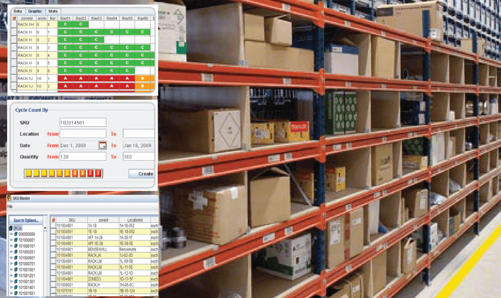 Warehouse Controls System (WCS) - Logic Material Handling