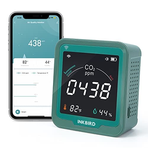 INKBIRD IAM-T1 WiFi Air Quality Monitor