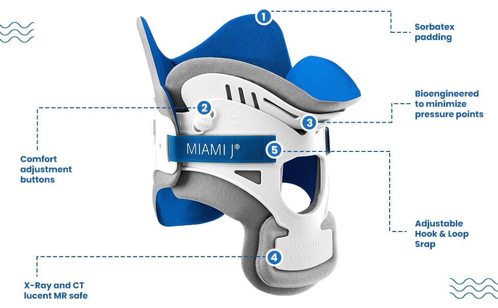 Amazon.com: Ossur Miami J Cervical Neck Collar - Neck Brace for Pain ...