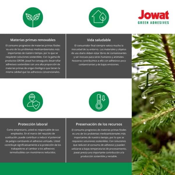 HOT MELT Jowattoptherm Adhesivos para enchapado de cantos 221.00 - MYPSA