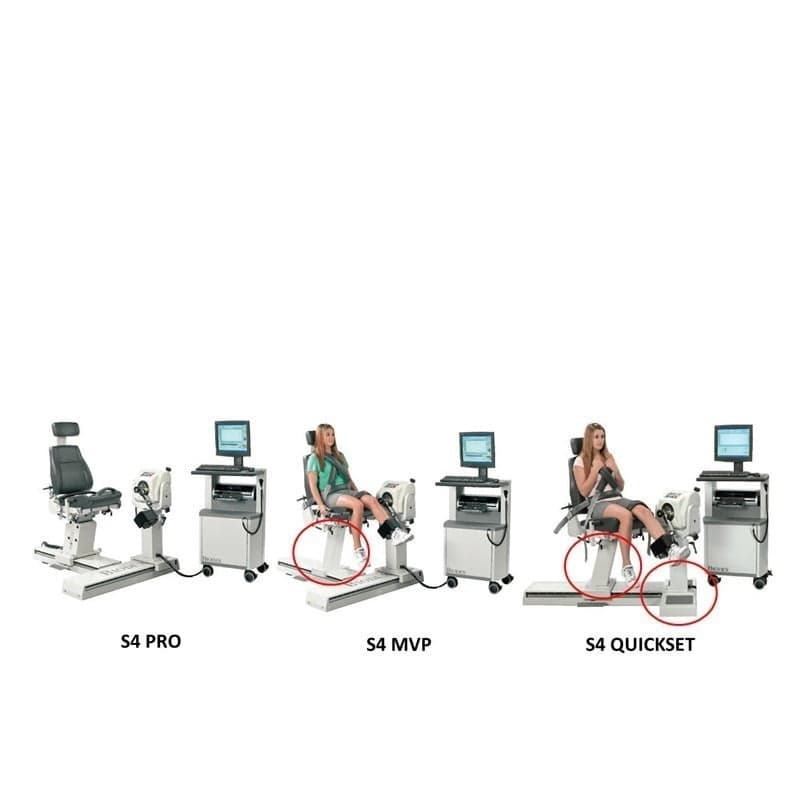 Izokinetinė raumenų vertinimo sistema BIODEX System 4 | Meda