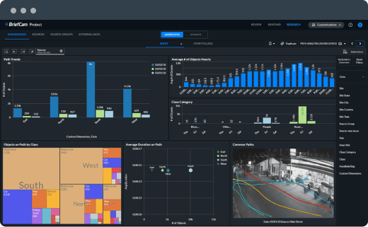 BriefCam video analytics software | Milestone Systems