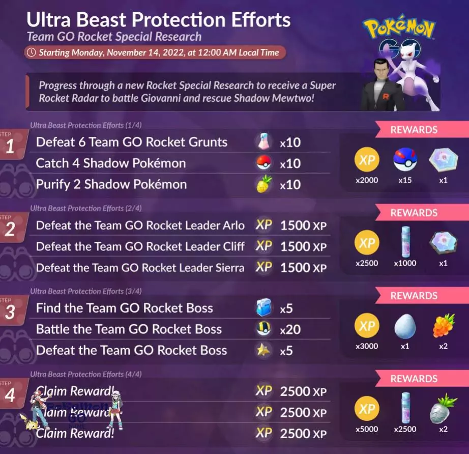 Pokémon GO Team Rocket Special Research