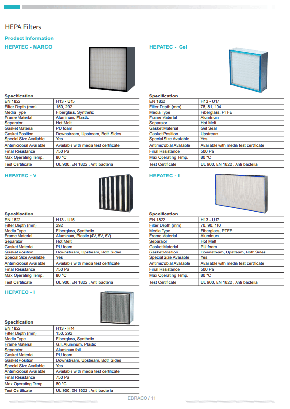 Hepa / Ulpa Filter Megalam at Candice Sundquist blog