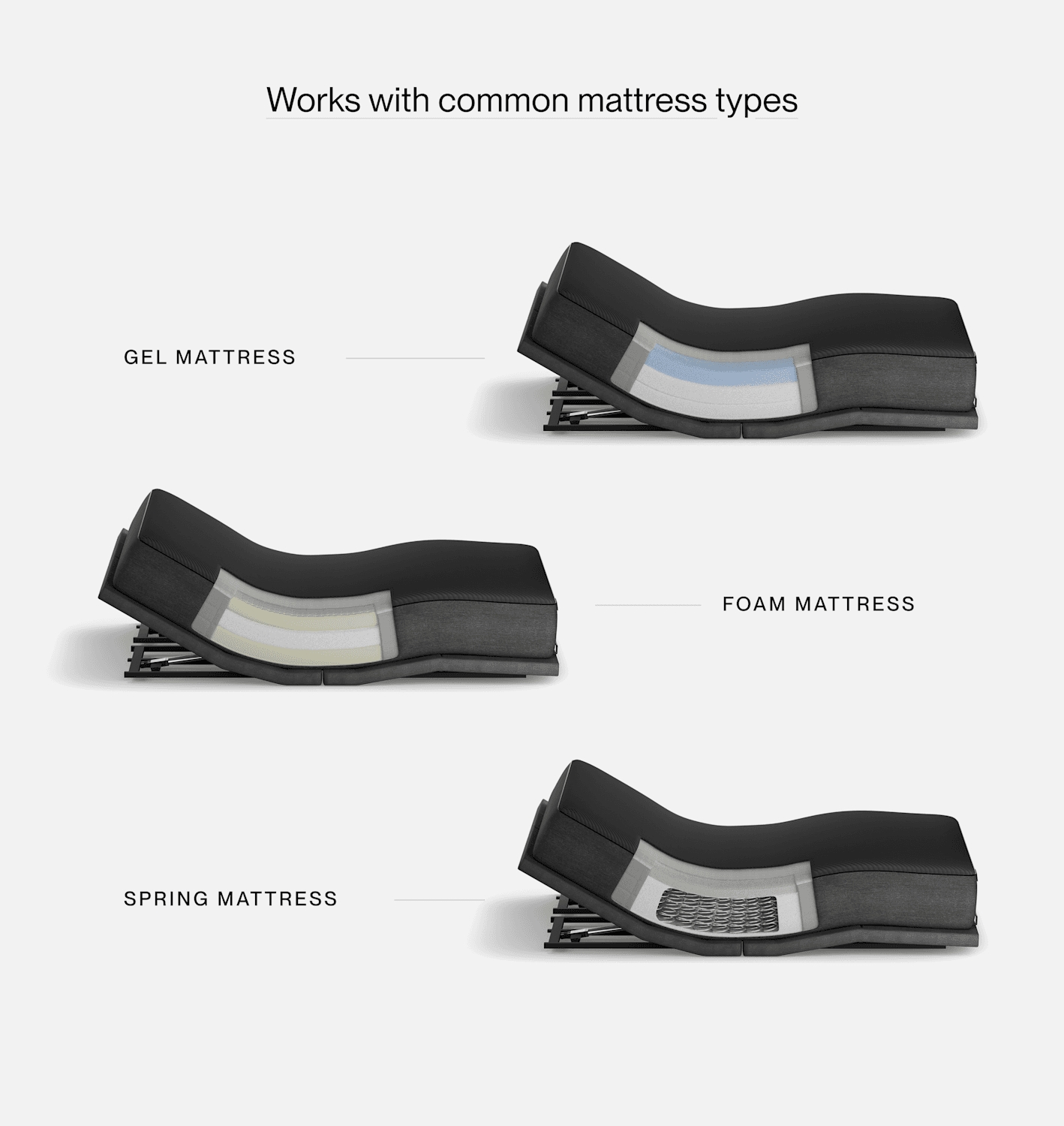 Eight Sleep Pod | Shop the New Bed Cooling System