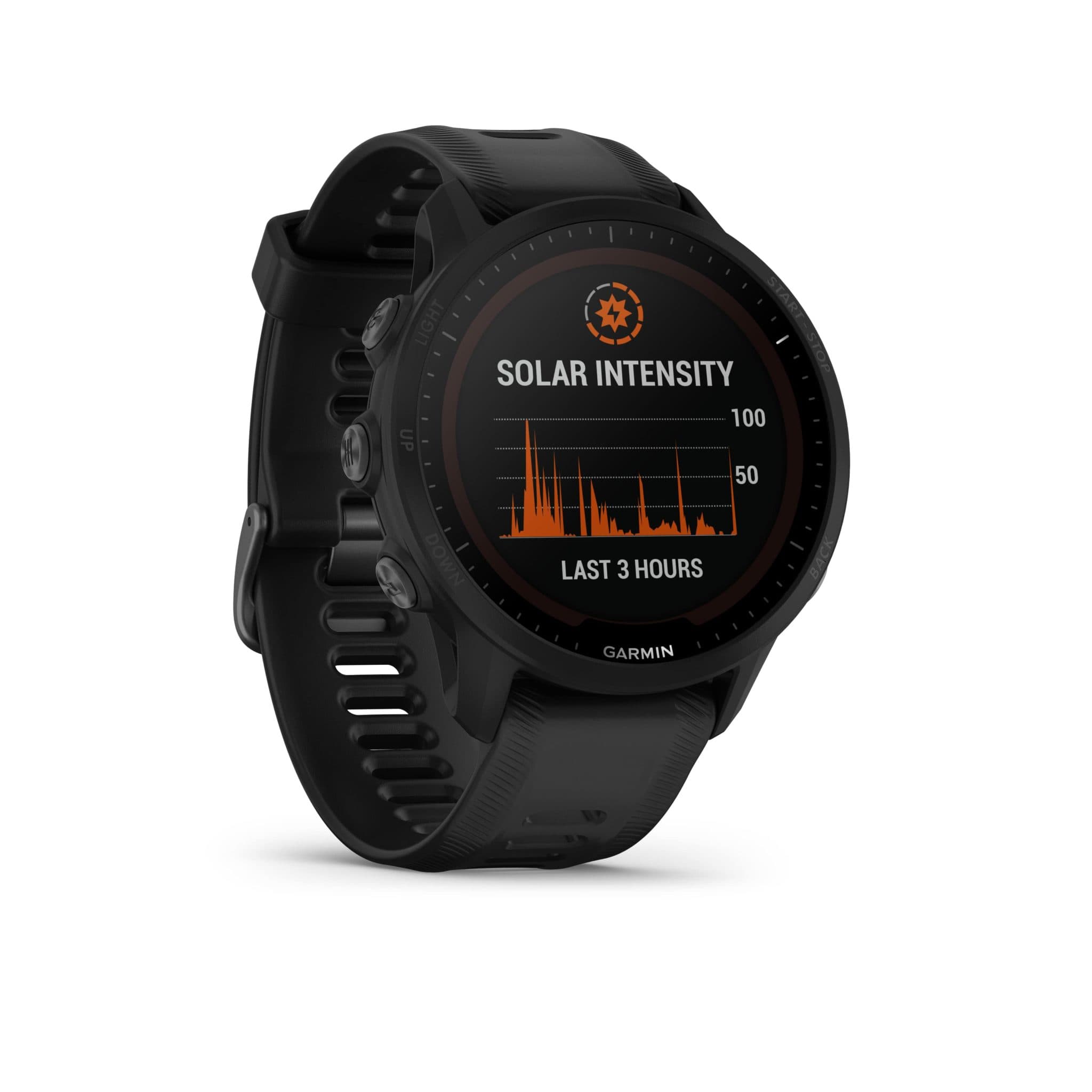 First look: Garmin Forerunner 955 Solar and 255 Music - Canadian ...