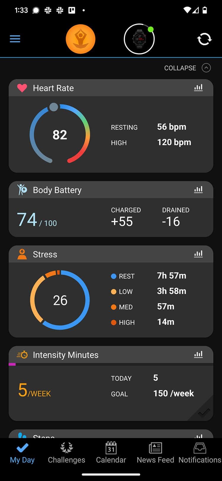 Garmin Forerunner 255S Music review: Commit to getting fit