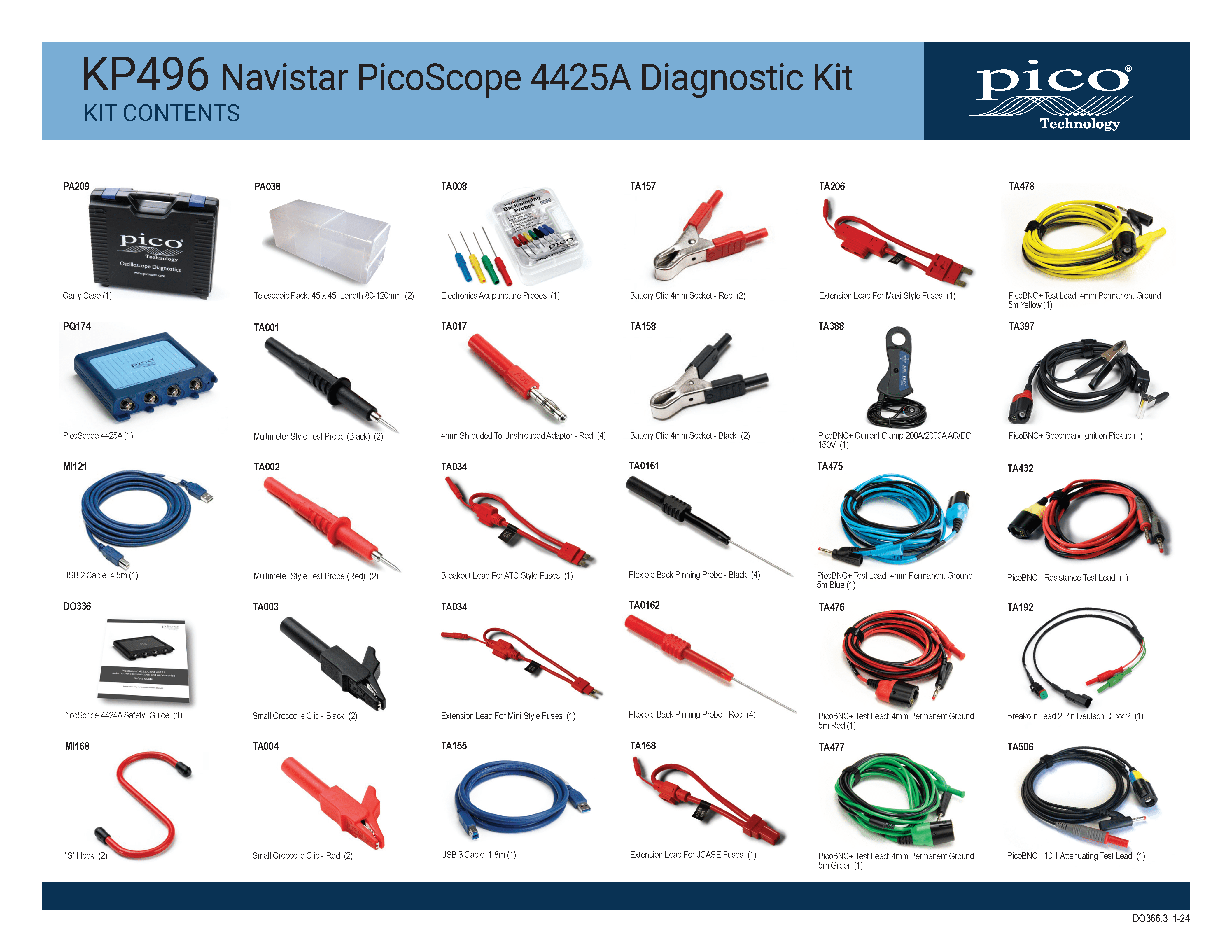 Pico Technology PicoScope 4425A