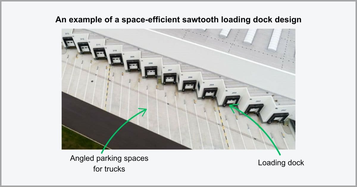 Dock and Yard management: What it is & Best Practices to Drive ...