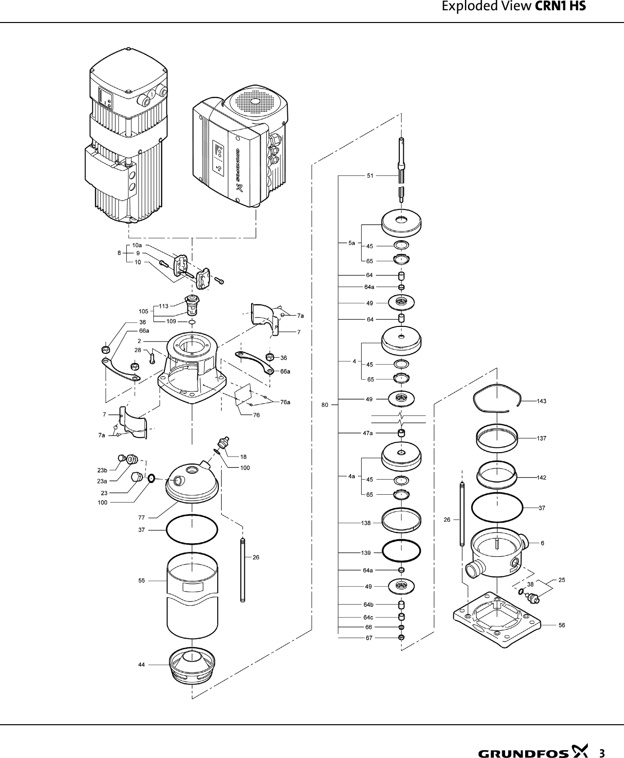 Grundfos Pump Spare Parts List | Reviewmotors.co