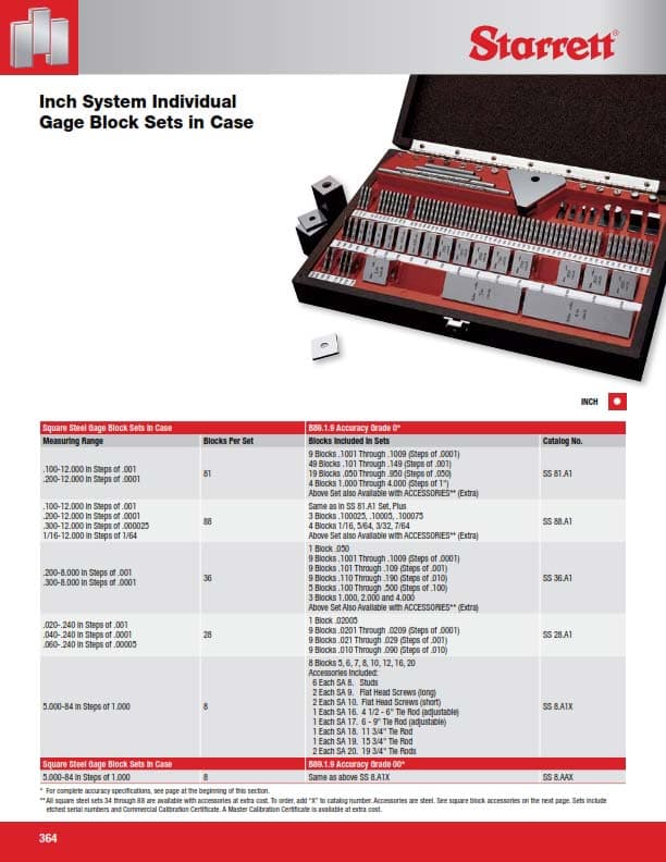 Starrett Webber Rectangular Croblox Gage Block Set Inch | Willrich ...