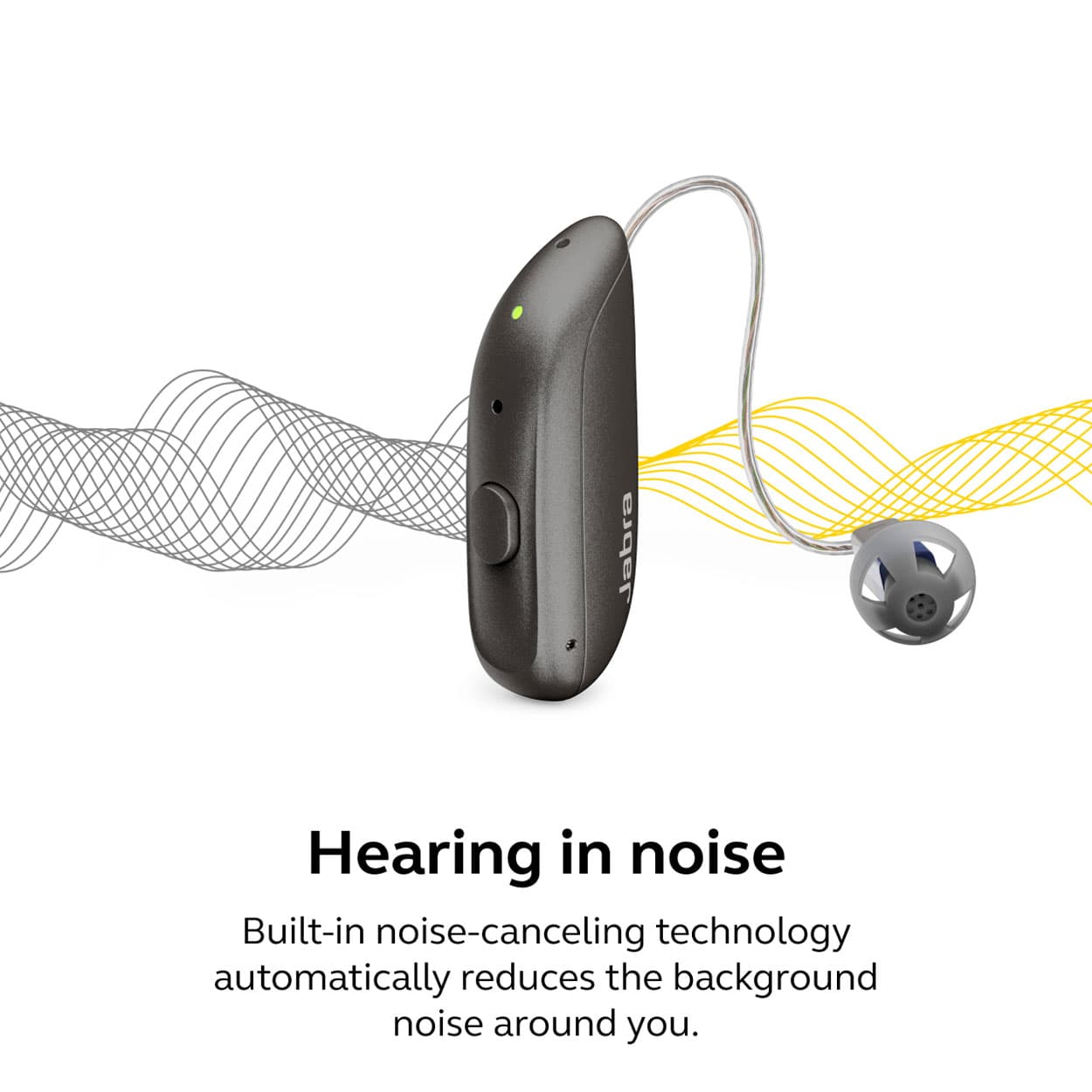 Jabra Enhance Select 300 w/Premium Care | AARP® Hearing Solutions ...