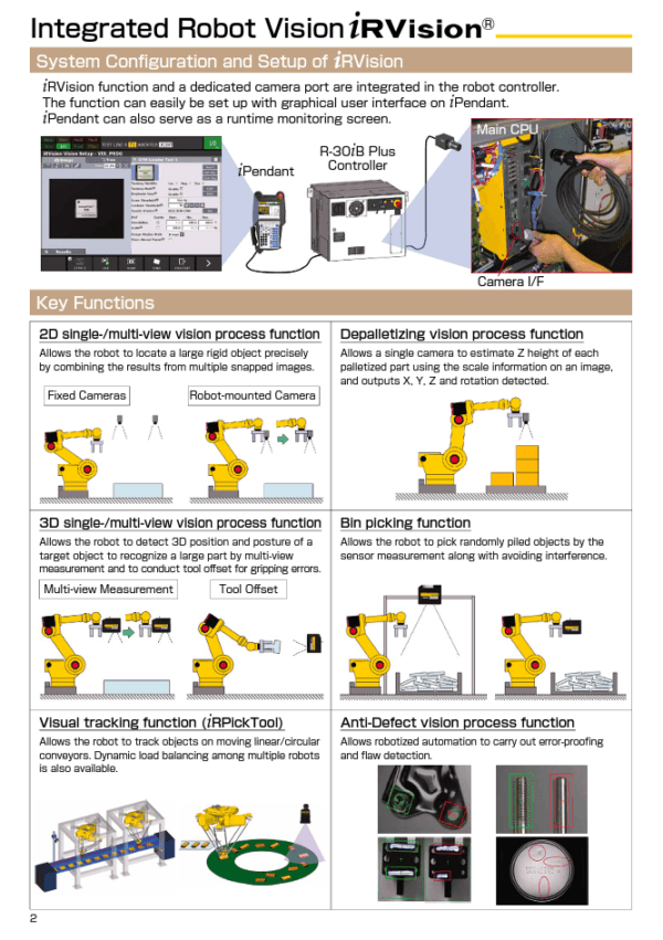 FANUC A05B-1426-K102 iRVision 3DVision Sensor 3DV/400 LED