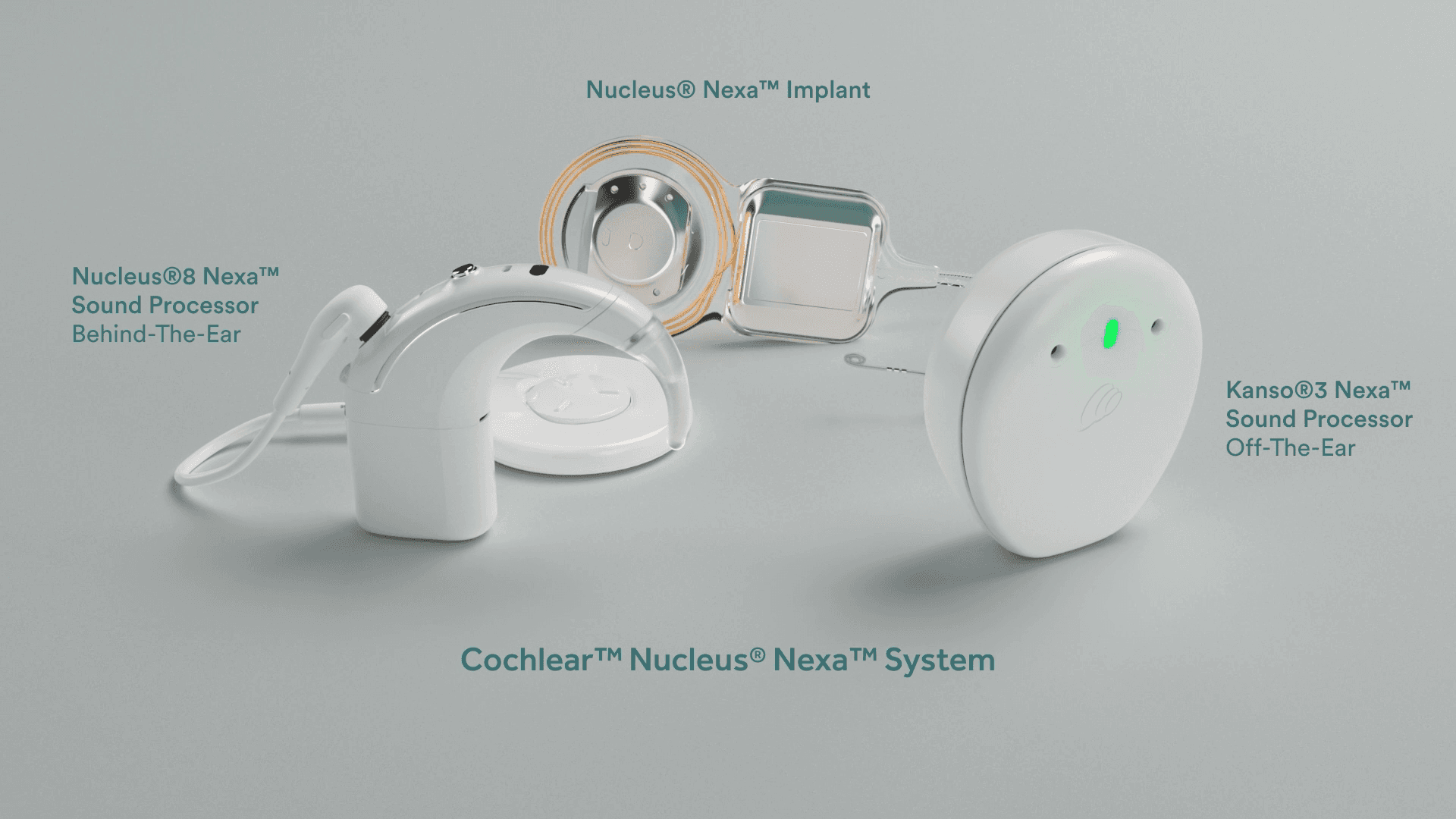 Smart Cochlear Implant System | British Cochlear Implant Group