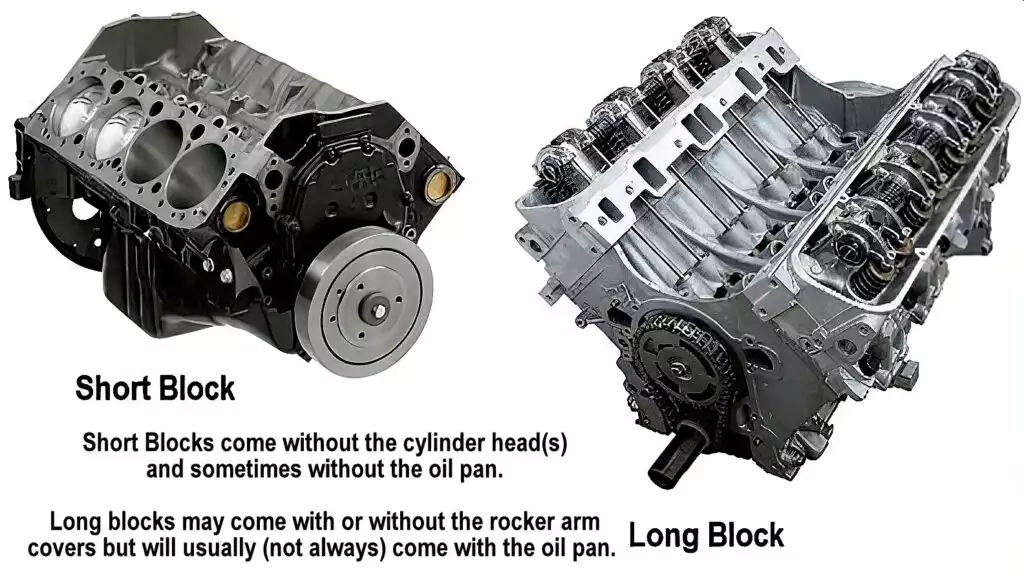 Short Block vs. Long Block Engines: What’s the Difference? - In The ...