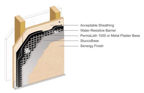 Senergy Stucco Wall System | Colorado Window And Door Company