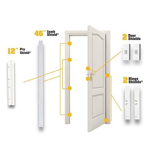 Easy Armor Door Reinforcement Kit at Shannon Mcelroy blog