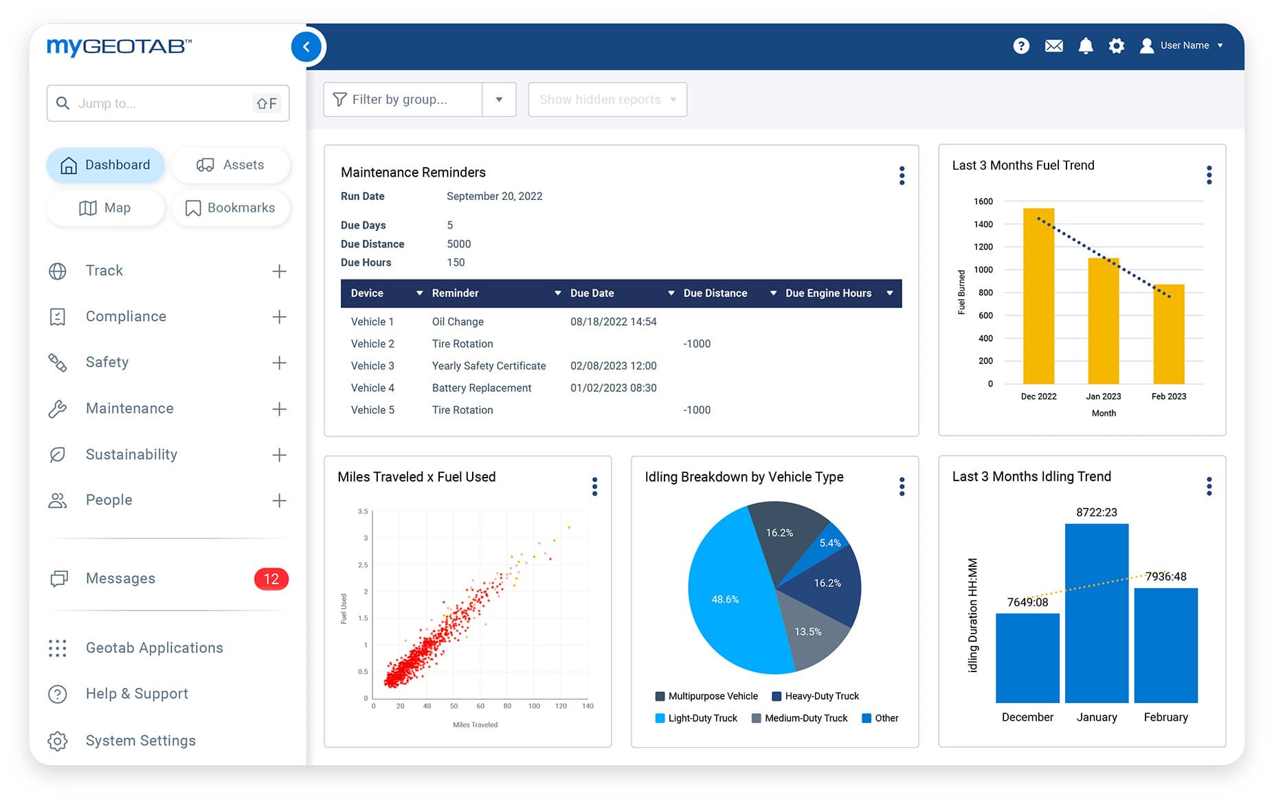 The AI-driven Platform for Total Fleet Management | Geotab