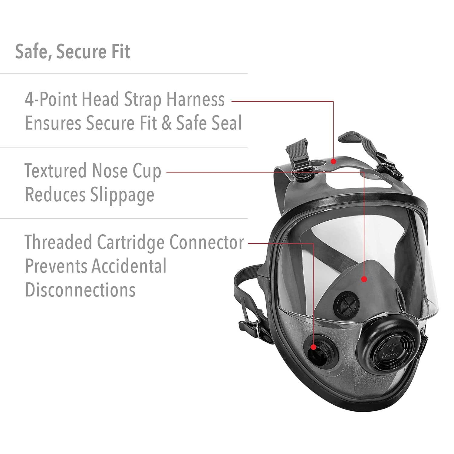 Honeywell North PA700 Series with Full Facepiece Integration