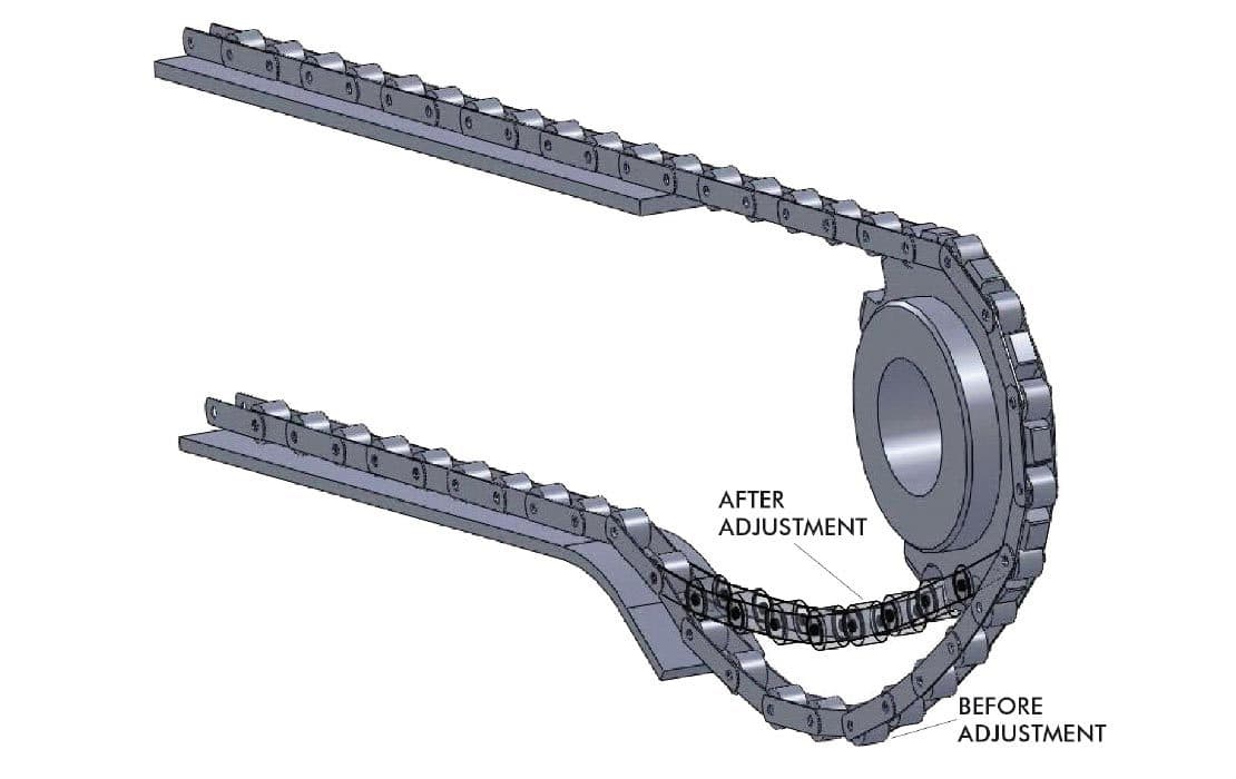 conveyor chain tensioner