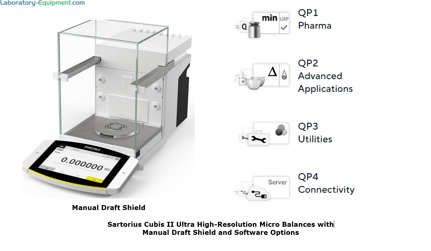 Motorized Inner Draft Shield for Cubis II Balances by Sartorius ...