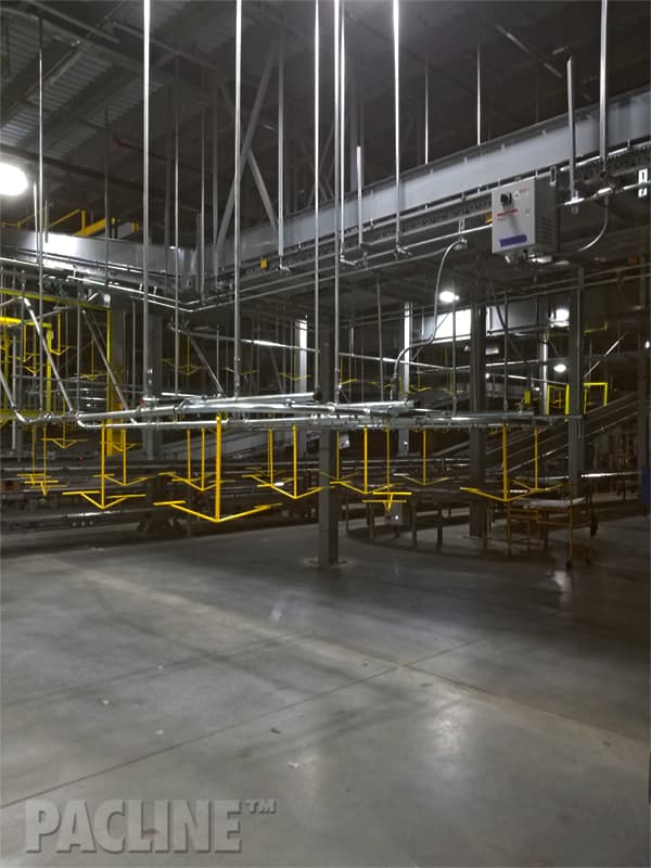 Enclosed Track Overhead Conveyor Photos | Pacline