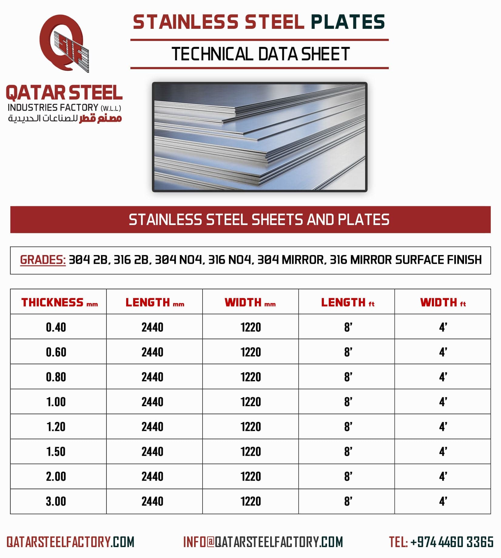 Stainless Steel Plates and Sheets in Qatar | Qatar Steel Factory