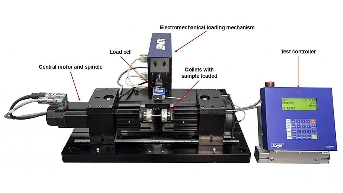 Rotating Beam Fatigue Testing | Quality Magazine