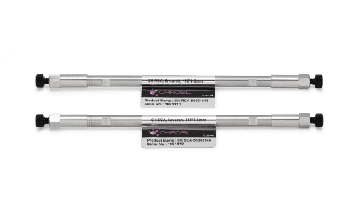 Chiral HPLC & SFC Columns - Regis Technologies