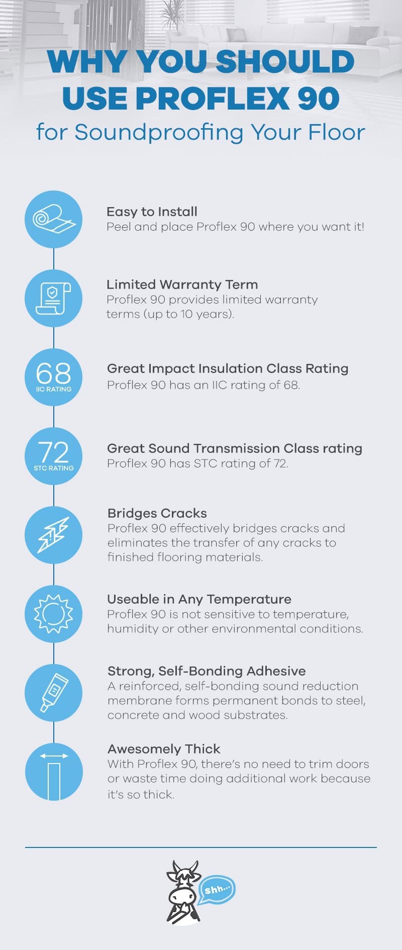 PROFLEX™ 90 Flooring Underlayment