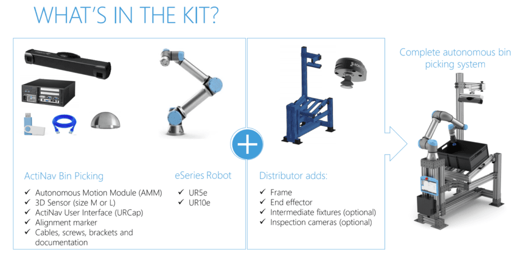 Universal Robots' ActiNav aims to democratize autonomous bin picking