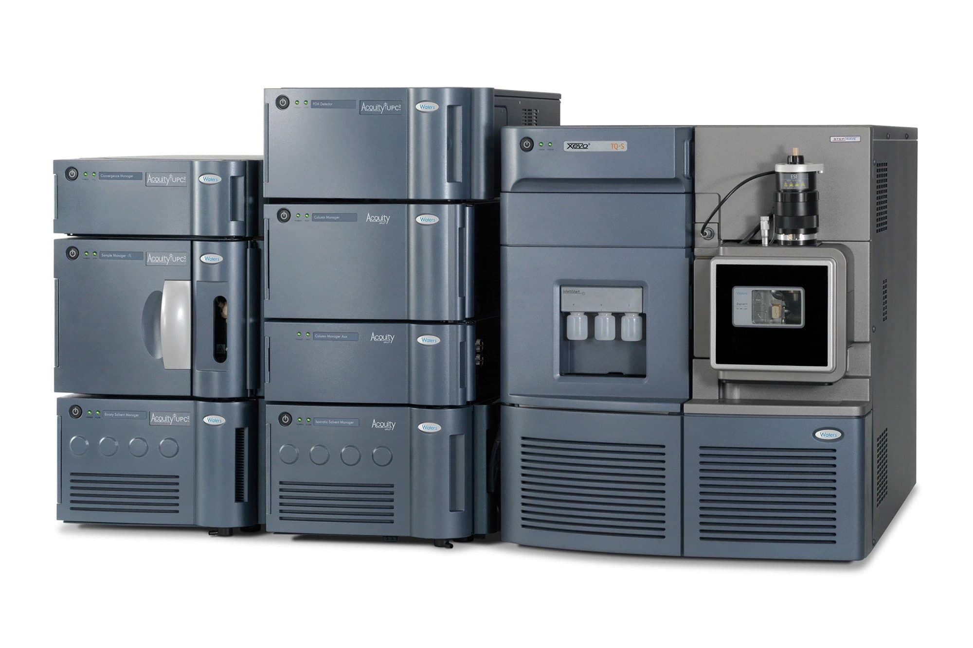 ACQUITY UPC2 System | Simple Chiral and Achiral Compound Separations ...