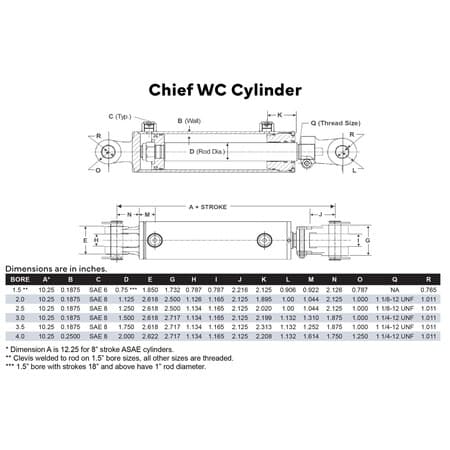 Bailey International Chief WC Welded Cylinder