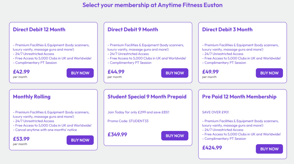 Average Cost Of A Gym Membership In 2024 In The UK